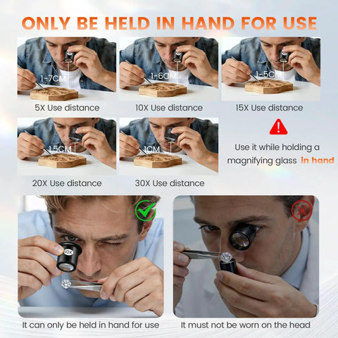Five Piece Jewelers Loupe Set With 5X 10X 15X 20X 30X 36mm Glass Lenses shown being used by a person for jewelry inspection