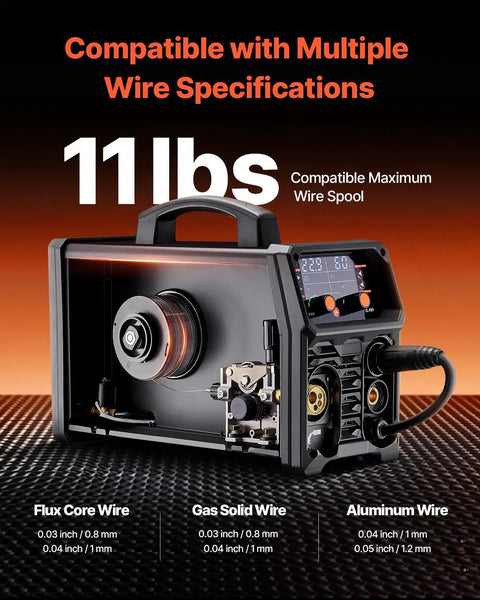 Close-up of Workhorse 250A 5 In One MIG Welder With Pulse Arc Gasless MIG Flux Core MMA And Lift TIG displaying wire spool