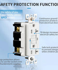 100 Pack GfcI Outlets 20 Amp Self Test Gfi Receptacles With Wall Plates Tamper Resistant Weather Resistant Ul Listed Matte White Pro Grade Build For Kitchens Bathrooms Garages And Patios Drop In Ready image showing tamper-resistant GFCI socket with safety features highlighted.
