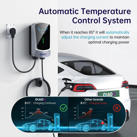 Level 2 EV Charger for Home Use With 14-50 Plug 40A High Current Output 25ft Cable 4.3 Inch Display WiFi App Enabled SAE J1772 Compatible