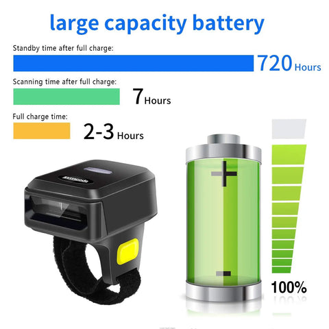 Ring Bluetooth Barcode Scanner Portable 3 In 1 Wireless 2 4Ghz And USB Wired For Windows Mac OS Android Wearable Finger Ring Mini Barcode Scanner With Long Battery Life And Multilanguage Support showing battery life details and performance metrics.