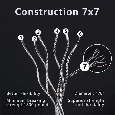 Diagram of One Eighth Inch Stainless Steel Cable 300 Ft Railing Cable Kit With Cutter, showing 7x7 construction details.