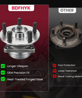Front Wheel Bearing Hub Assembly for Prius 2004 2005 2006 2007 2008 2009 5 Lug 1.5L L4 Engine Compatible Replacement Kit comparison
