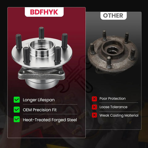 Front Wheel Bearing Hub Assembly for Prius 2004 2005 2006 2007 2008 2009 5 Lug 1.5L L4 Engine Compatible Replacement Kit comparison