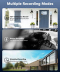 Image showing recording modes of 5MP Wired CCTV Camera System With 122 Degree Wide Angle 4 Channel DVR Kit With Monitor IP66 Indoor Outdoor Cameras 65 Foot IR Night Vision Free App No Subscription Fee Remote Access with 24/7, motion, and scheduled recording options.