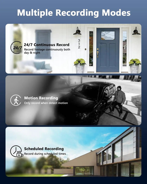 Image showing recording modes of 5MP Wired CCTV Camera System With 122 Degree Wide Angle 4 Channel DVR Kit With Monitor IP66 Indoor Outdoor Cameras 65 Foot IR Night Vision Free App No Subscription Fee Remote Access with 24/7, motion, and scheduled recording options.