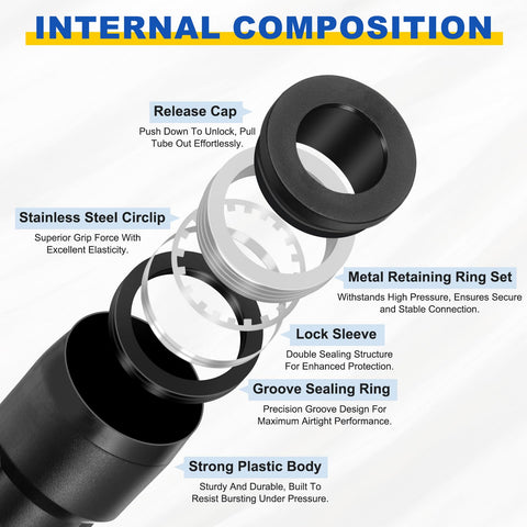 Internal composition of 3 Way Y Push To Connect Pneumatic Fittings Black Plastic 8mm Tube showing components and function