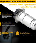 005-020RP Replacement Cartridge Assembly for Taco 005 Circulator Pump showing stainless steel shaft and balanced impeller design.