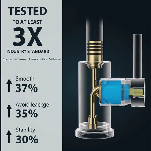 Heavy Duty Single Handle Bathroom Faucet 1 Hole Sink Tap Brushed Nickel Lead Free 304 Stainless Steel Smooth Glide Valve Zero Grind Operation Quick Grip Install Rock Solid