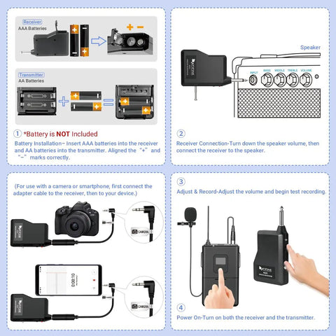 Wireless Microphone System With Headset And Lapel Mics UHF Beltpack Transmitter And Receiver 20 Channel Frequencies battery setup