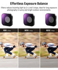 3-pack ND8 ND16 ND32 filters for GoPro Hero 9-13 Black, demonstrating exposure balance for action photography and smooth footage.