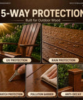 Straight Up Tough Outdoor Wood Stain And Sealer Duo For Deck Fence And Patio Semi Transparent Water Based Shield With Fast Dry Low Odor Formula In Classic Peach Wood Finish showcasing 5-way protection features.