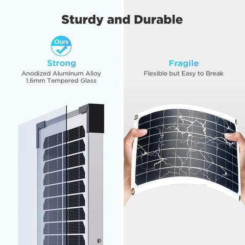 Comparison of sturdy solar panel with glass frame and fragile flexible panel, from Two Pack 15W Solar Battery Maintainer With Smart Controller kit.