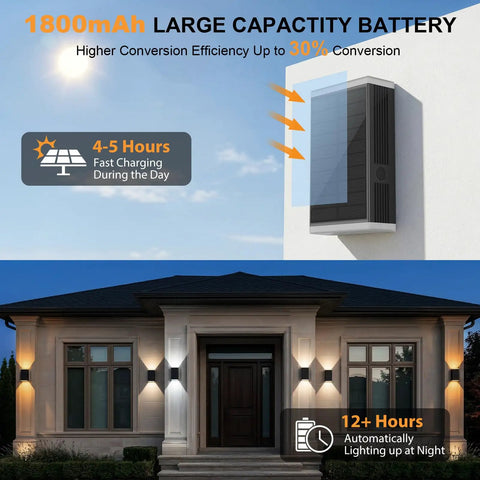 Four Pack Solar Wall Lights For Outdoor Use With Dusk To Dawn Sensor mounted on wall illustrating battery stats and brightness.