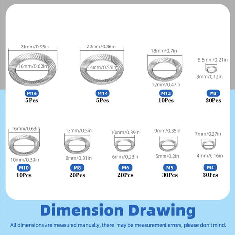 Front view: 160-piece stainless steel double-sided wedge lock washers (M3–M16) with per-size counts