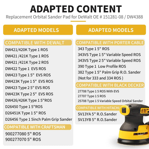 Chart showing compatibility of 2 Pack 5 Inch 8 Hole Hook and Loop Orbital Sander Pad Replacement for various brands including DeWalt.