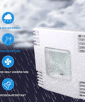 Beast Mode Bright 150W LED Canopy Light With 21,000 Lumens 5700K Daylight IP65 waterproof fixture, showcasing rain resistance.