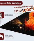 Illustration showing 2 Pack 11x14 Inch Welding Blanket, 5mm Thick Fireproof Carbon Felt Heat Shield for high heat protection up to 3000°F.