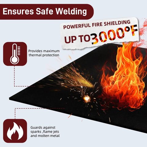 Illustration showing 2 Pack 11x14 Inch Welding Blanket, 5mm Thick Fireproof Carbon Felt Heat Shield for high heat protection up to 3000°F.