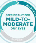Diagram for Hydrating Eye Drops With Hyaluronate For Dry Eyes, Instant Soothing Relief And All Day Hydration, Gentle Lubrication