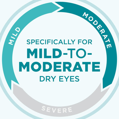 Diagram for Hydrating Eye Drops With Hyaluronate For Dry Eyes, Instant Soothing Relief And All Day Hydration, Gentle Lubrication