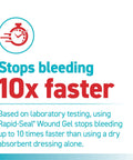 Clear Wound Gel That Stops Bleeding In Seconds, Fast Acting First Aid Gel for Minor Cuts Information on Bleeding Speed