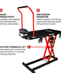 Heavy Duty Electric Scissor Lift Table 59 Inch Height Warehouse Workhorse No Stress Platform Cart with hydraulic lift and safety features.