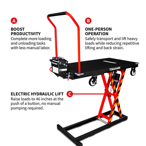 Heavy Duty Electric Scissor Lift Table 59 Inch Height Warehouse Workhorse No Stress Platform Cart with hydraulic lift and safety features.