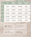 Size chart for Baby Sleep Sack 0-6 Months Wearable Blanket Pack of 3 100% Organic Cotton GOTS Certified with care tips included.