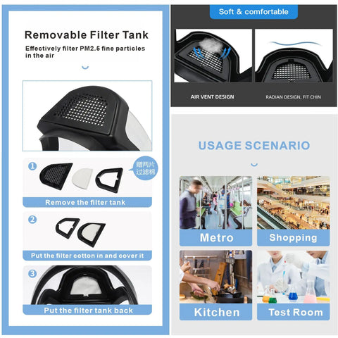 Removable filter tank feature of Super Protective Face Shield for Adults, Anti Fog Clear Plastic Face Mask with usage scenarios.