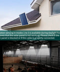 Roof-mounted solar panel powering dual head solar shed light, illuminating barn interior, dual head solar shed light with motion sensor, 4 modes and 6 brightness levels, 16.4 ft cord, IP65 waterproof hanging lamp for barn coop yard patio garden, cool white