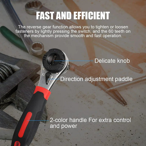 Adjustable Ratchet Wrench Kit For Six To Twenty Two Millimeter Screws And Quarter To Seven Eighths Inch Hardware with labeled features.