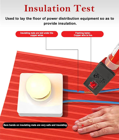 Insulation test demonstrating Built Tough Heavy Gauge High Voltage Insulating Rubber Mat Dielectric Non Conductive Switchboard Floor Roll.