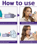 How to use Inhaler Spacer For Adults With Silicone Mask No Fuss Anti Static Chamber And Exhalation Valve Valved Holding Chamber
