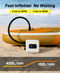Cordless Electric Paddle Board Pump with Auto Off and Dual Stage Inflation Deflation 7 Nozzles for SUPs Kayaks Boats on sand