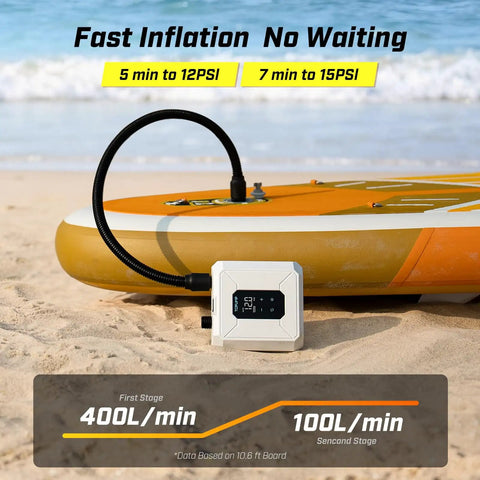 Cordless Electric Paddle Board Pump with Auto Off and Dual Stage Inflation Deflation 7 Nozzles for SUPs Kayaks Boats on sand