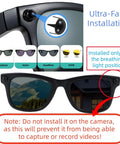 Installation guide for LED Light Blocking Stickers on smart glasses, showing proper placement on Ray-Ban Meta Wayfarer.