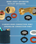 Go To 1000 Piece O Ring Kit With 18 Sizes And 18 Size Rubber Washers for plumbing faucets garden hoses gaskets connections