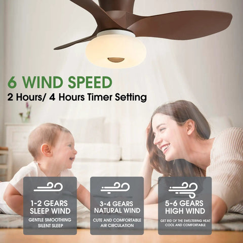 32 Inch Ceiling Fan With Remote And Dimmable Light For Indoor And Outdoor Use, shown above family, features listed