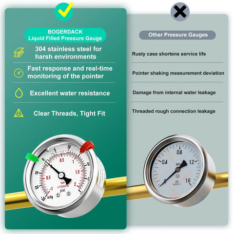 Front view of 2 2.5-inch stainless steel glycerin-filled vacuum pressure gauges with 1/4 in NPT for water, oil and air testing