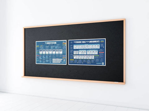 Colorful Civics Poster Pack For Classrooms Ten Infographic Posters On Presidents Founding Documents Supreme Court And Government Tree