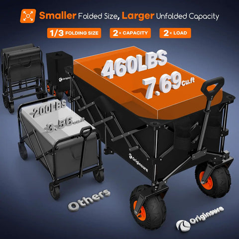 38 Inch Collapsible Beach Wagon With 10 Inch Balloon Wheels For Sand All Terrain Heavy Duty Beast Hauler 460 Pound Capacity