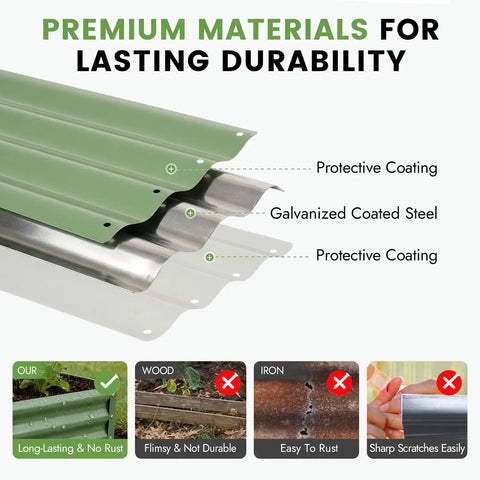 Galvanized Raised Garden Bed Kit 4x2x1ft components showing protective coating and steel for rust resistance and durability