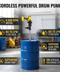 Aolidsive Cordless Drum Pump With 8000Rpm Motor And Stainless Steel Pipe for fast water kerosene transfer with blue drum.