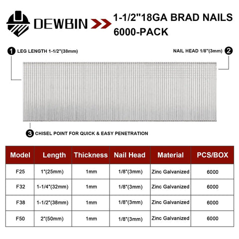 Top Shelf 18 Gauge Brad Nails With 6000 Count 1 1/2 Inch Galvanized Finish Fasteners image showing dimensions and details of the nails.
