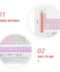 Periodic Table Poster Chemistry Reference Chart Laminated 40x60cm For Science Classroom Wall Decor showing fabric material and usability