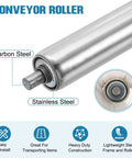 Stainless Steel Conveyor Roller 1.5 Inch Diameter 20 Inch Length Gravity Transmission Replacement Part With Galvanized End Pack Of 2 Silver