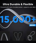 Nylon braided Cat8 Ethernet Cable 10 Ft Dual Pack, 40Gbps 2000MHz High Speed Patch Cord demonstrating flexibility with 15000+ bends.