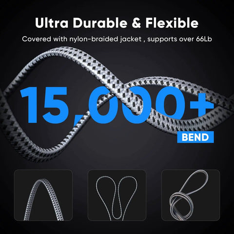 Nylon braided Cat8 Ethernet Cable 10 Ft Dual Pack, 40Gbps 2000MHz High Speed Patch Cord demonstrating flexibility with 15000+ bends.