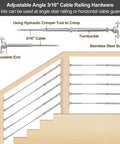 Diagram of Adjustable 3/16 Inch Cable Railing Kit For 2x2 And 4x4 Wood Posts Stainless Steel Hardware With Swage Toggle Turnbuckle End And Multi Angle For Stair Railing showing installation.